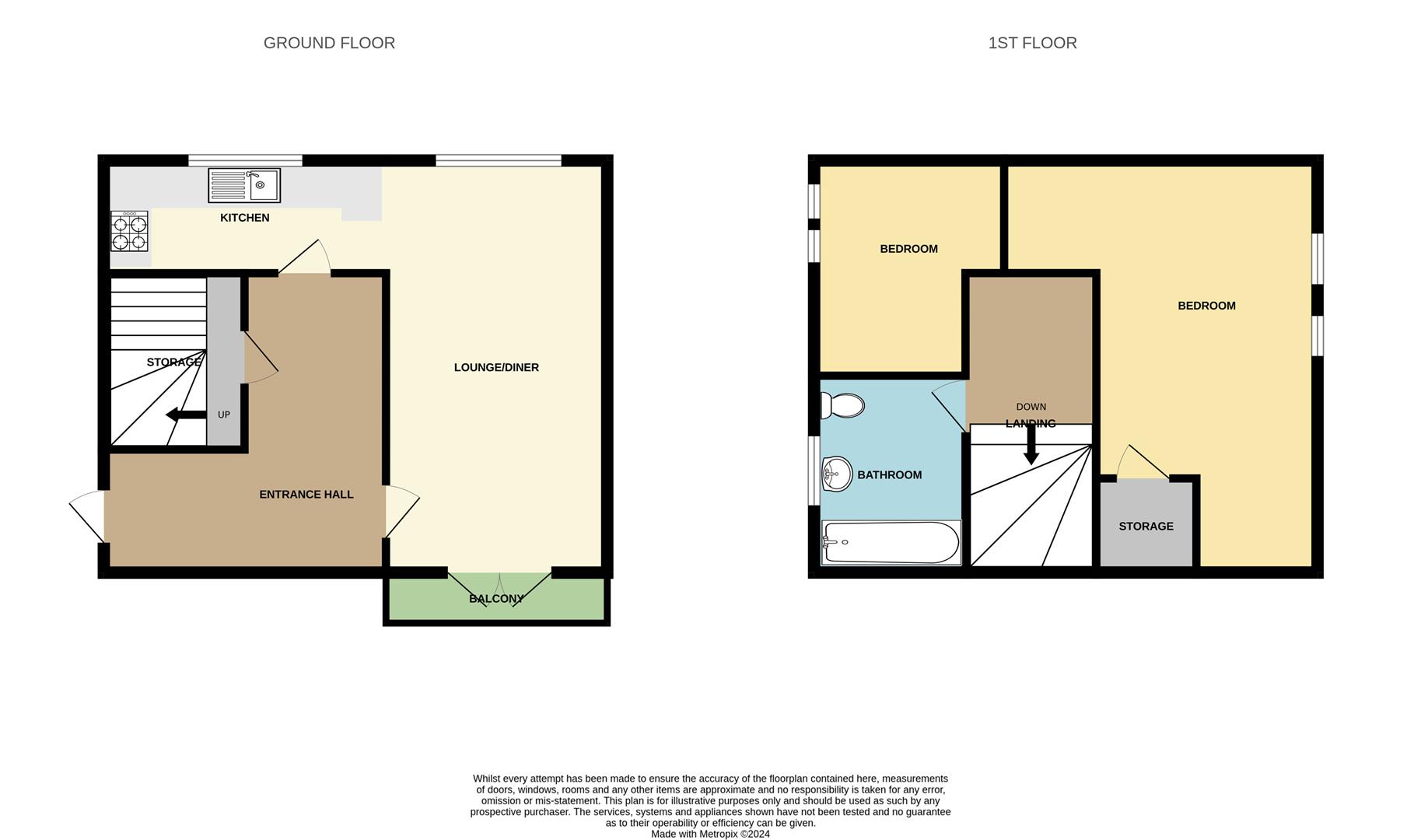 Curlew Wharf, Castle Marina, Nottingham Robert Ellis Estate Agents